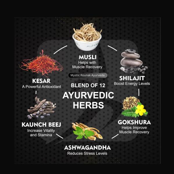 Kama Sutra Extra Gold 60 Capsule (Discreet Packaging)